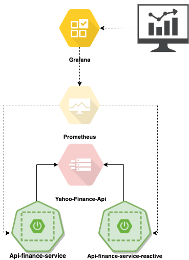 ms-model-1