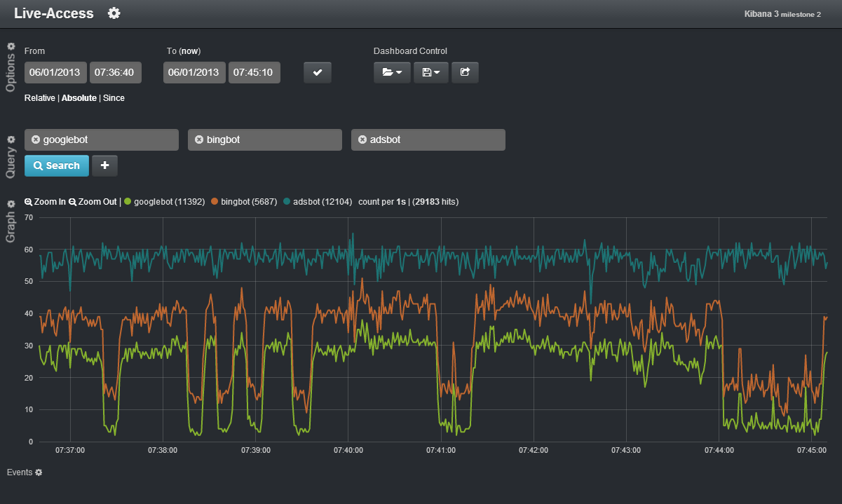 kibana3-multilines-2