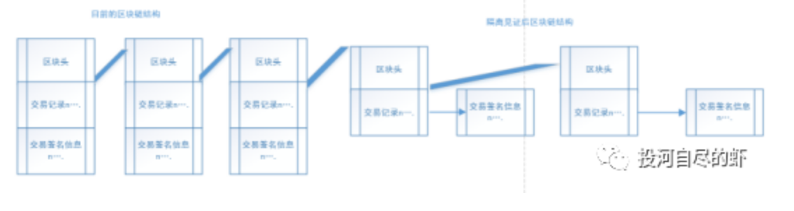 屏幕快照 2018-05-11 下午10.19.40.png-130.1kB