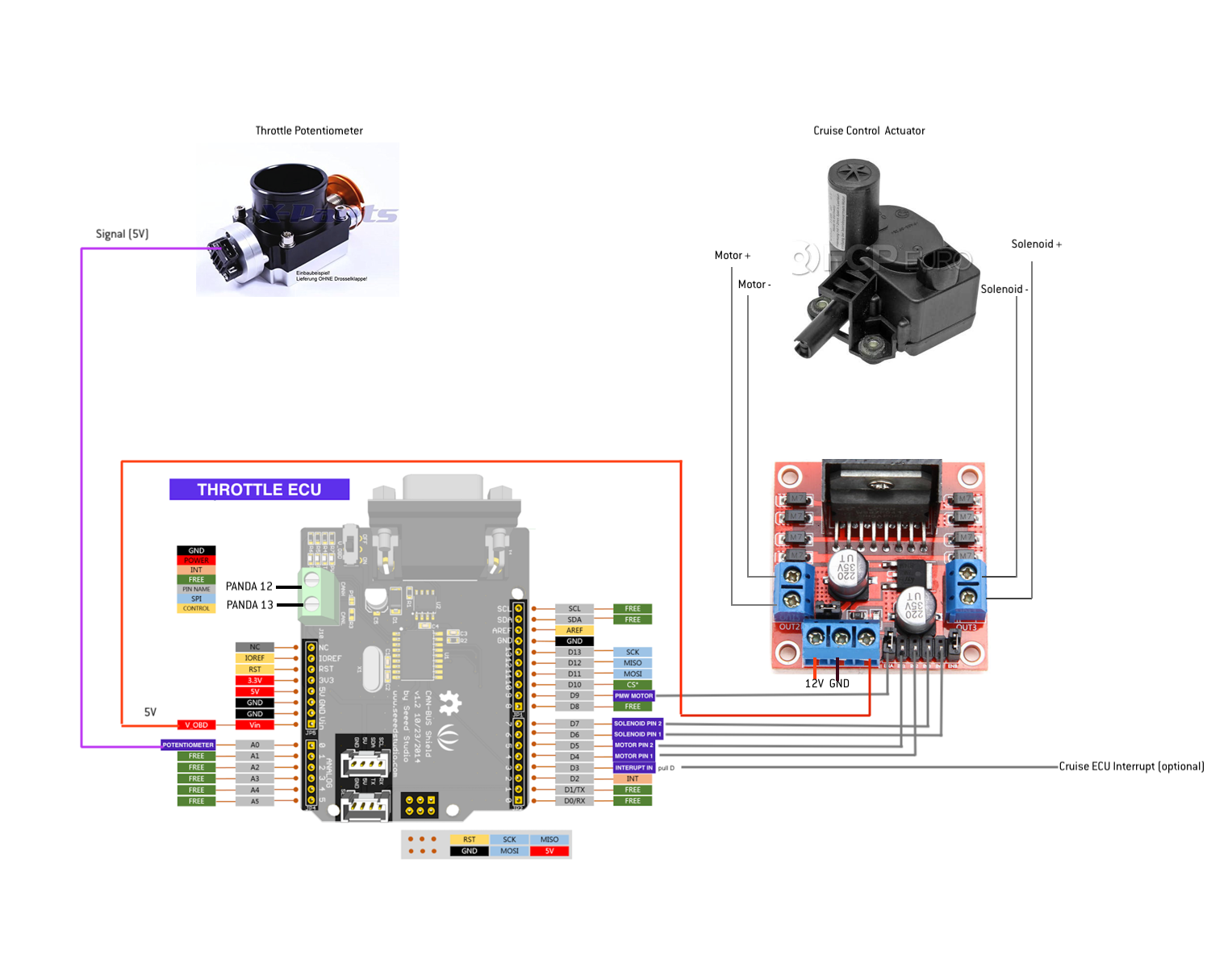 Throttle_ECU_Wiring