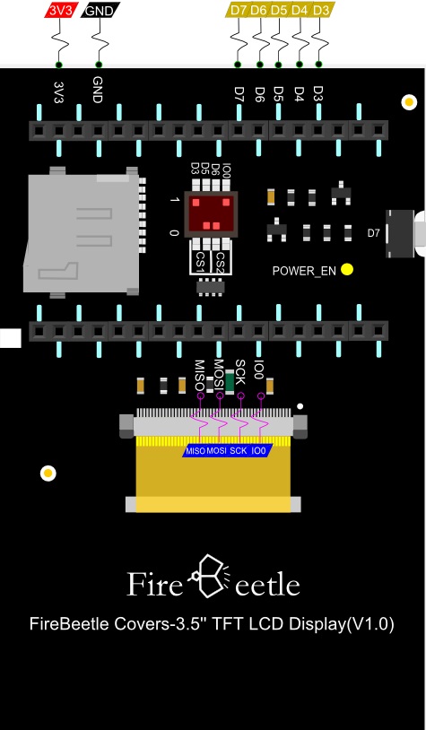 Fig3:FireBeetle Covers-3.5" TFT LCD Display PinOut