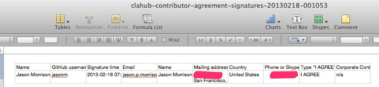 clahub-contributor-agreement-signatures-20130218-001053