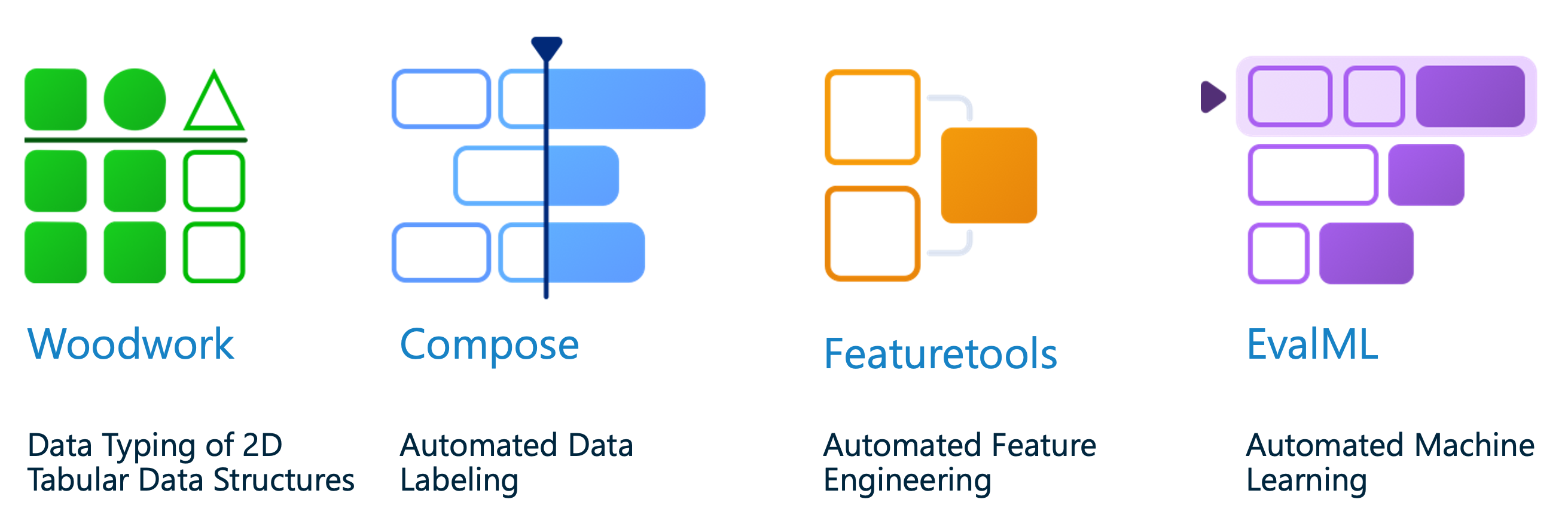 Alteryx Open Source Tools