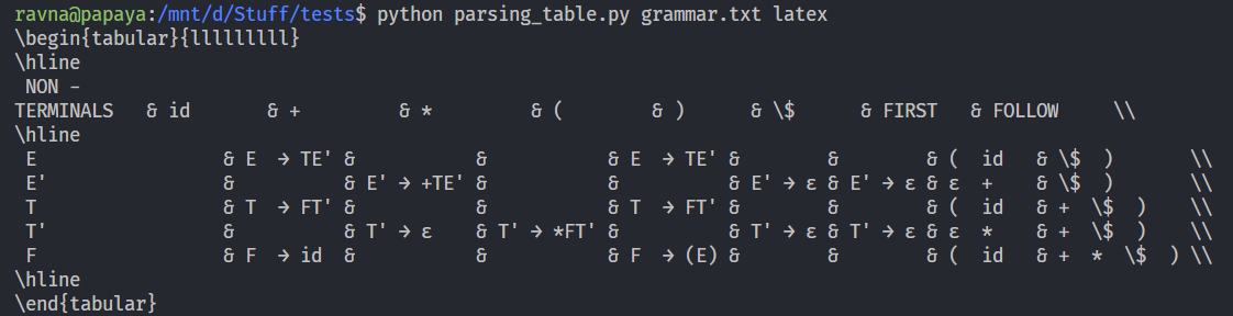 Parsing Table Latex