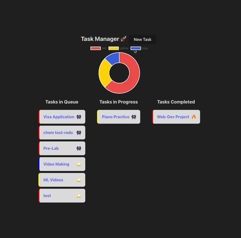 Video Walkthrough