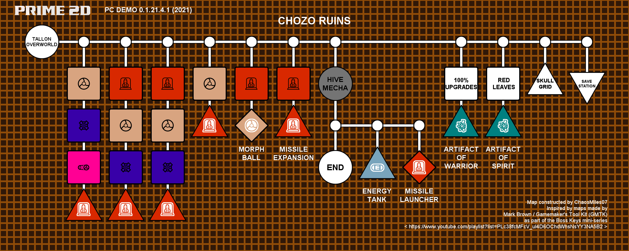 Chozo Ruins