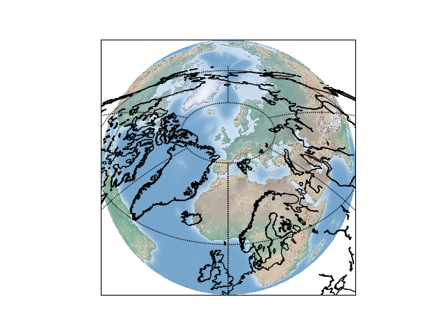 Orthographic projection with shadedrelief background