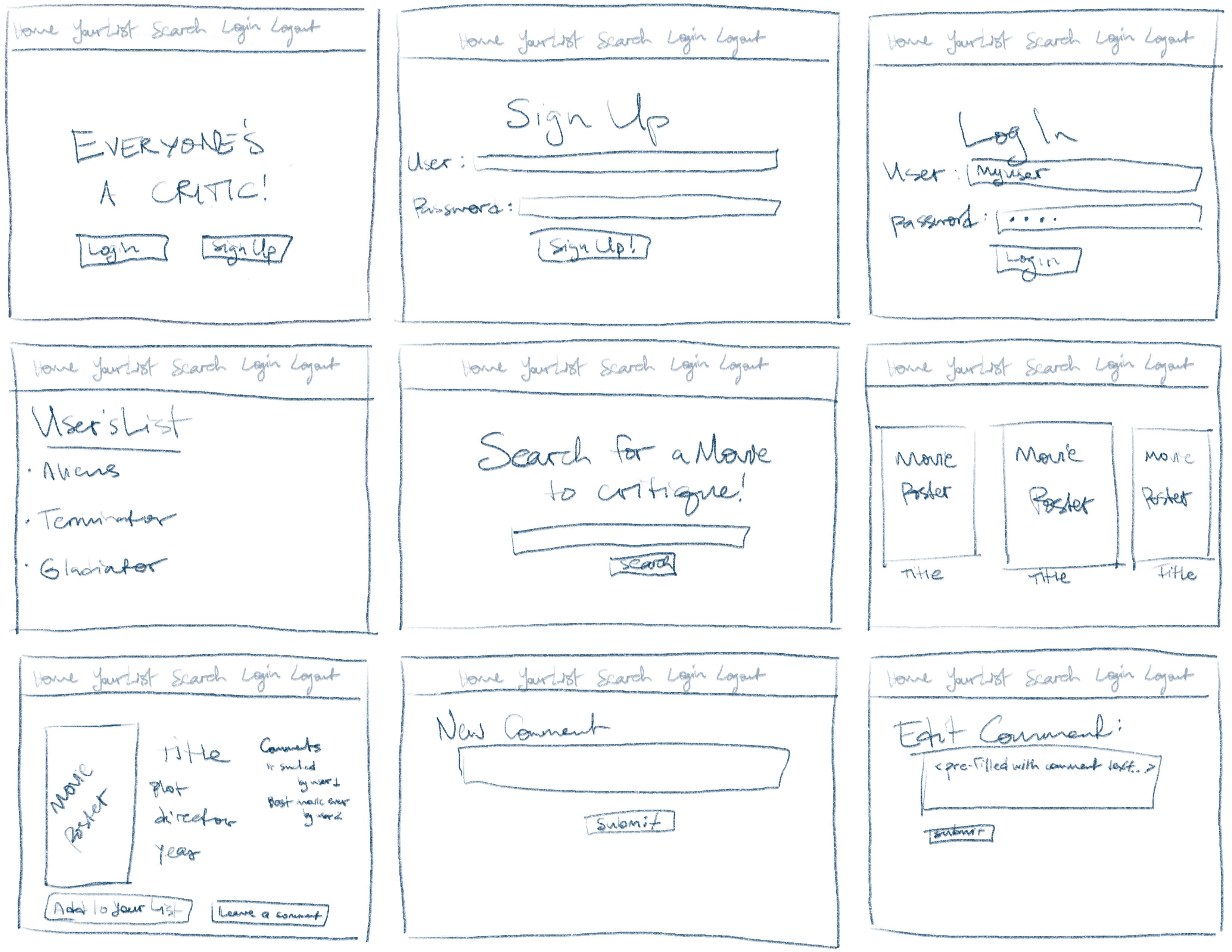 Project2-wireframes