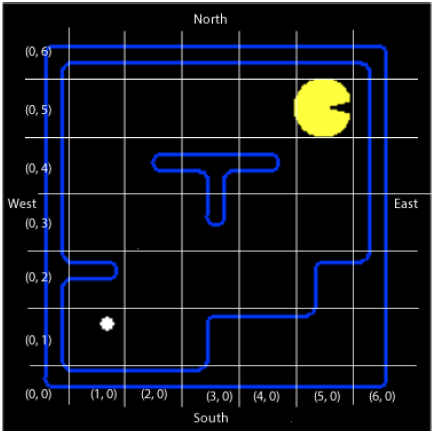 pacumen-grid