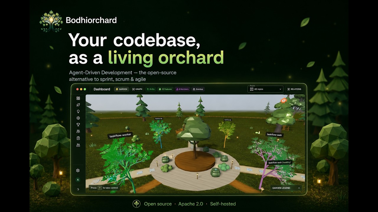 Inside the virtual world