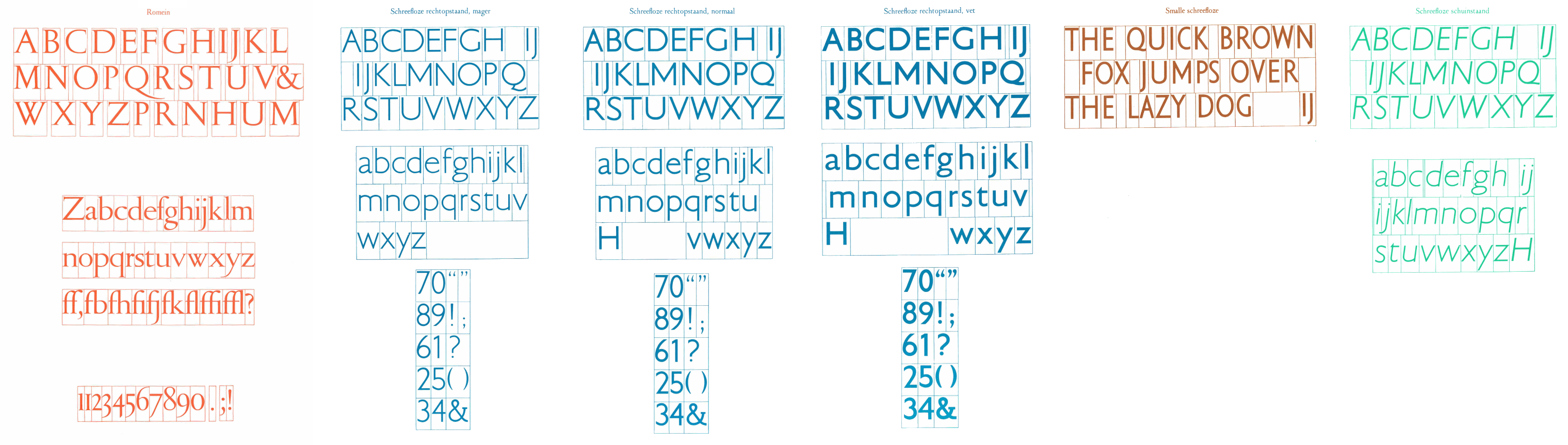 NEN3225 typeface family in view, Romain(serif) & Schreefloze(sans-serif).