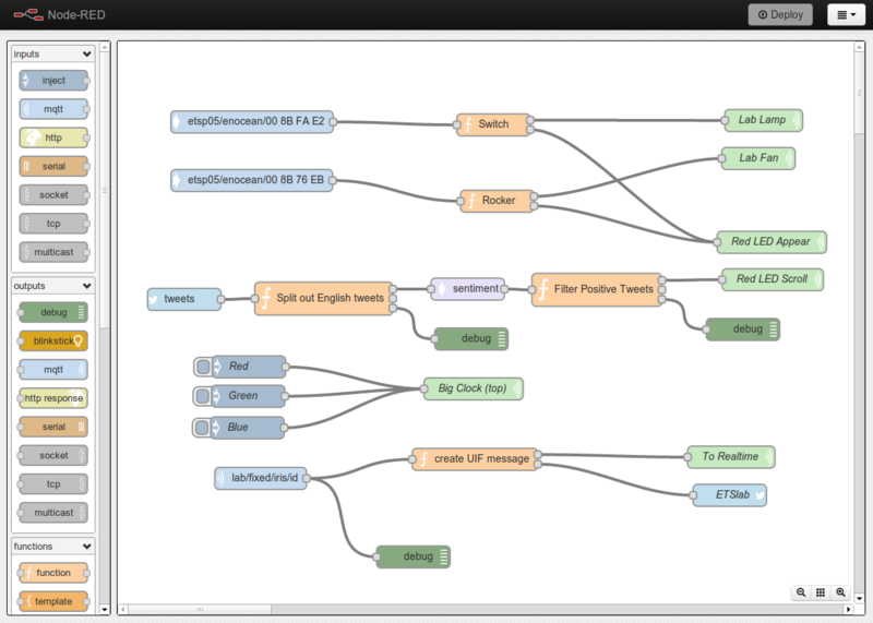 node-red interface