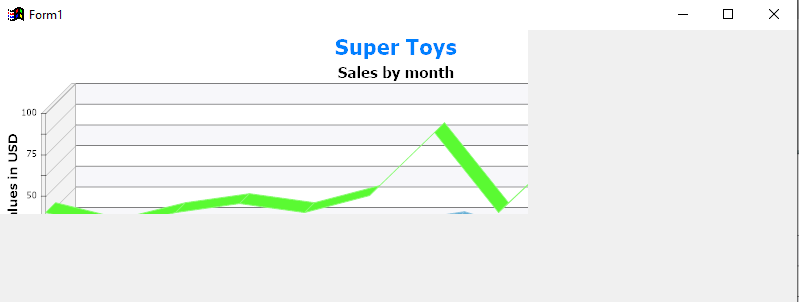 FoxChart back @ 100%