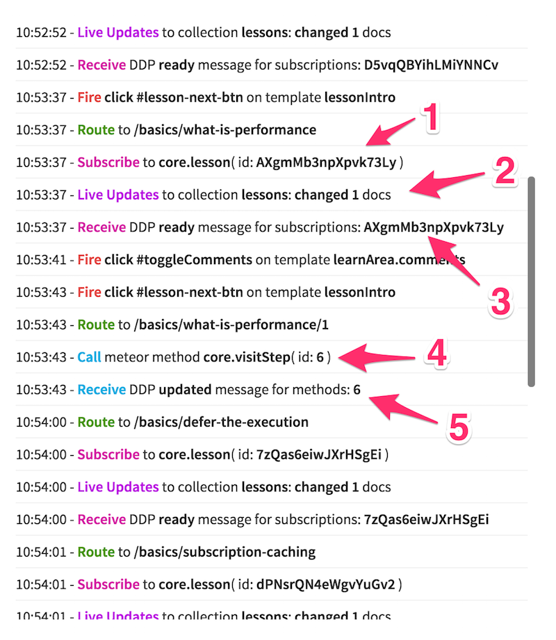 Kadira Debug Event Stream