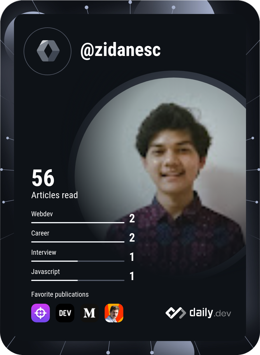 Muhammad Zidane sc's Dev Card