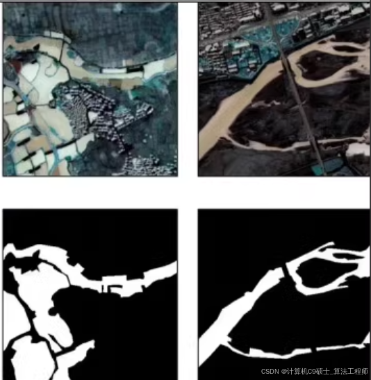 GitHub - QQ767172261/Training-river-remote-sensing-image-segmentation ...
