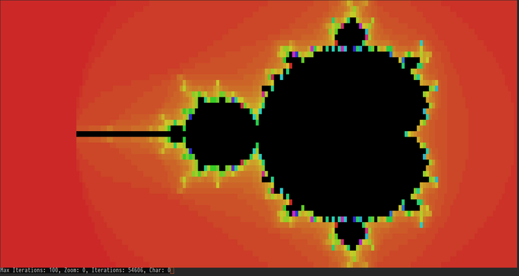 Mandelbrot