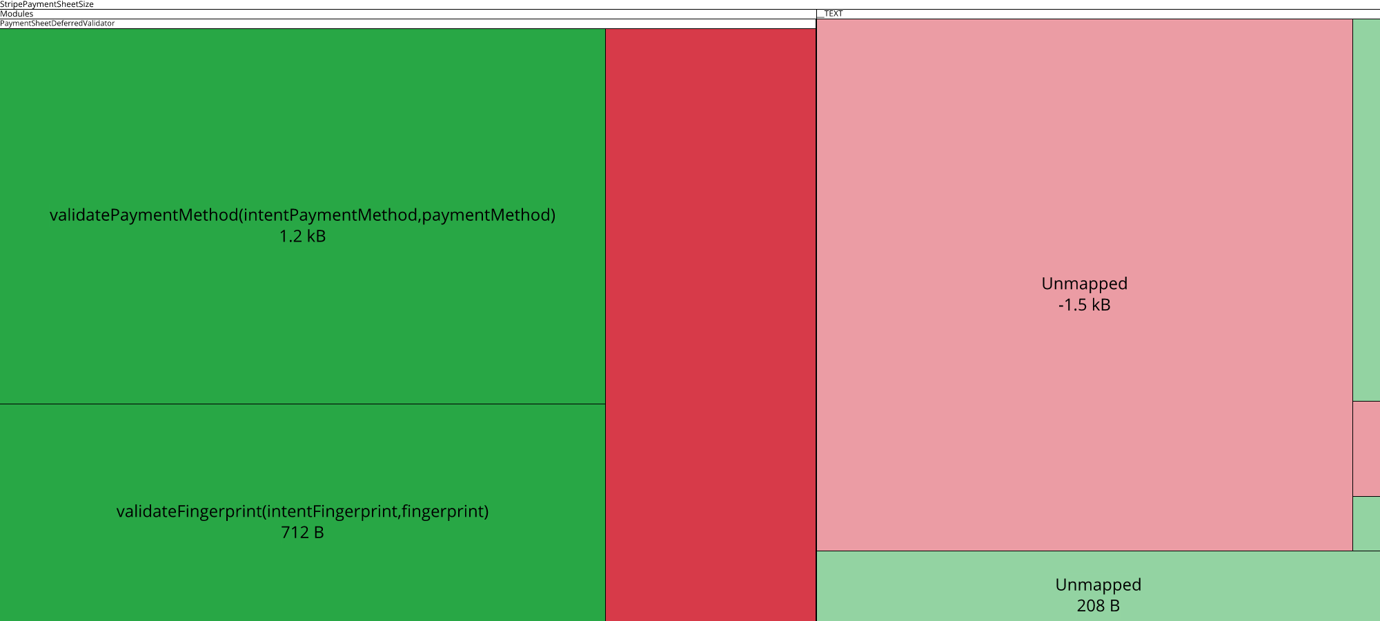 Image of diff