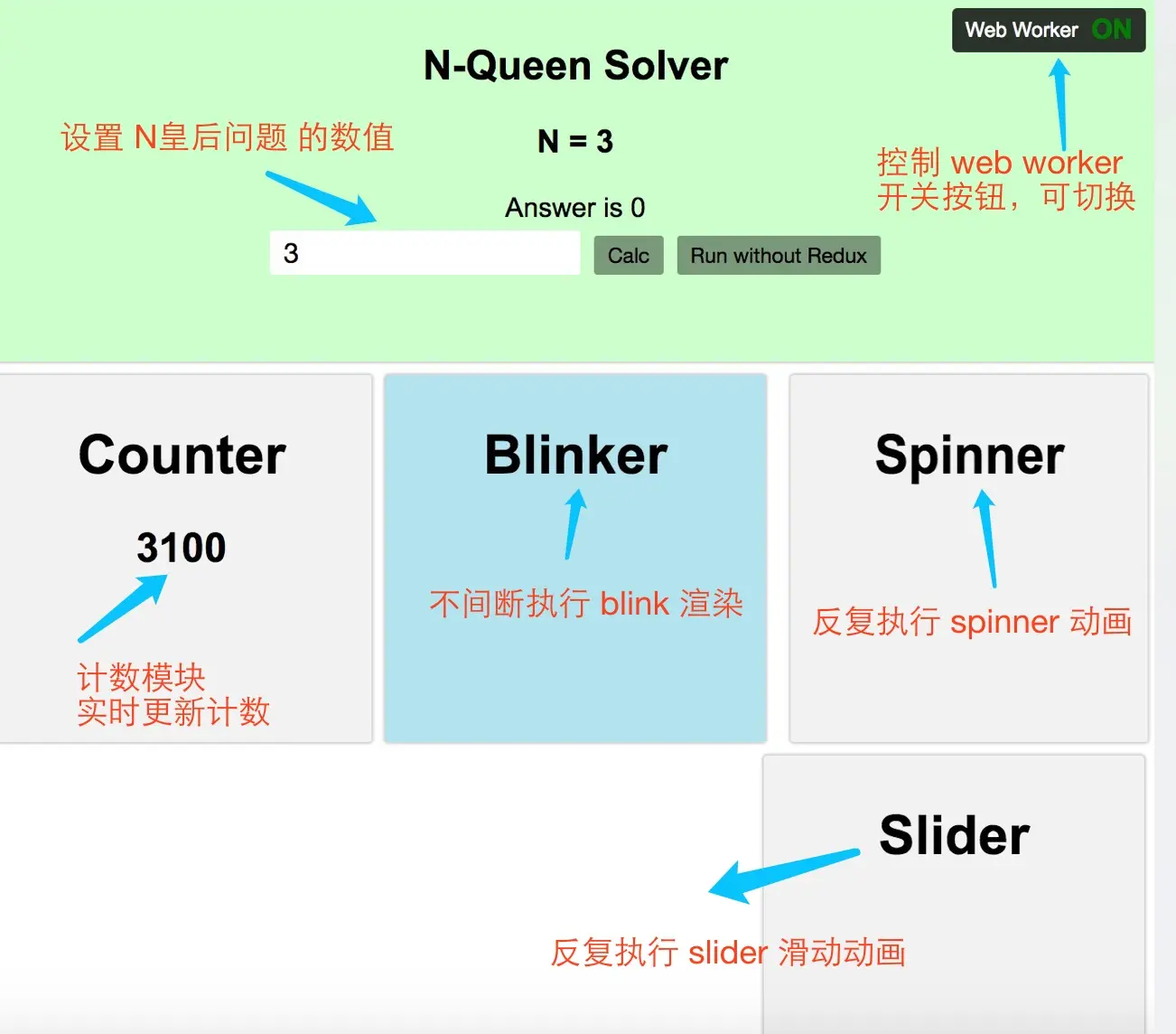 页面过程