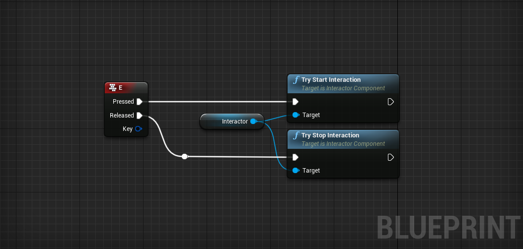 Setup Interactor