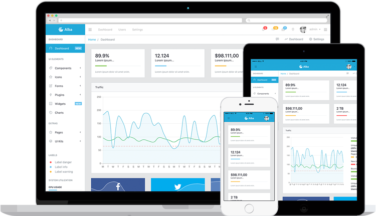 Alba Admin Template