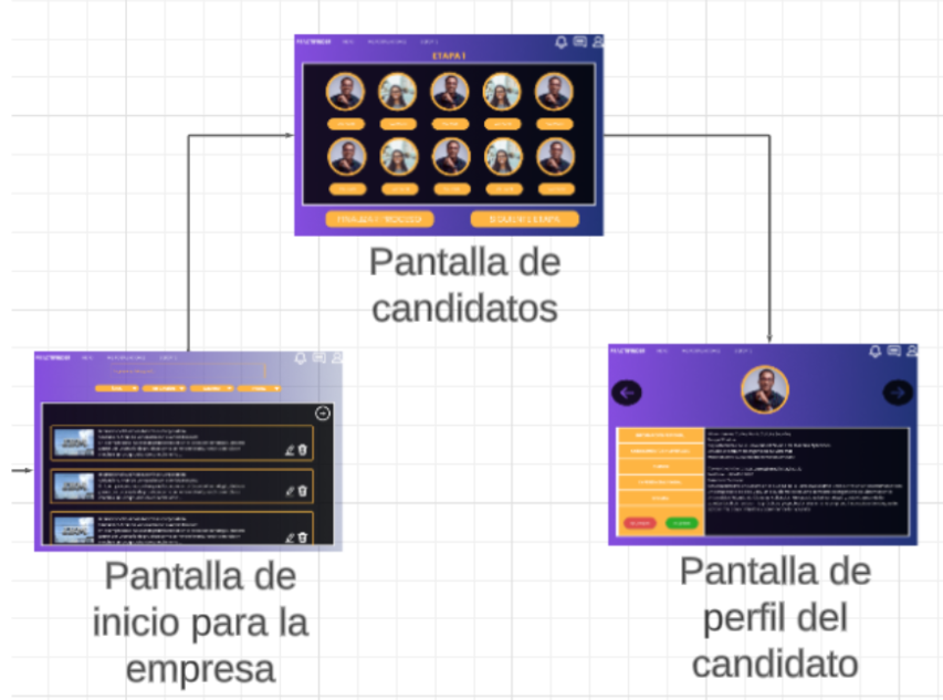 candtiados.png