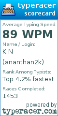 TypeRacer.com scorecard for user ananthan2k