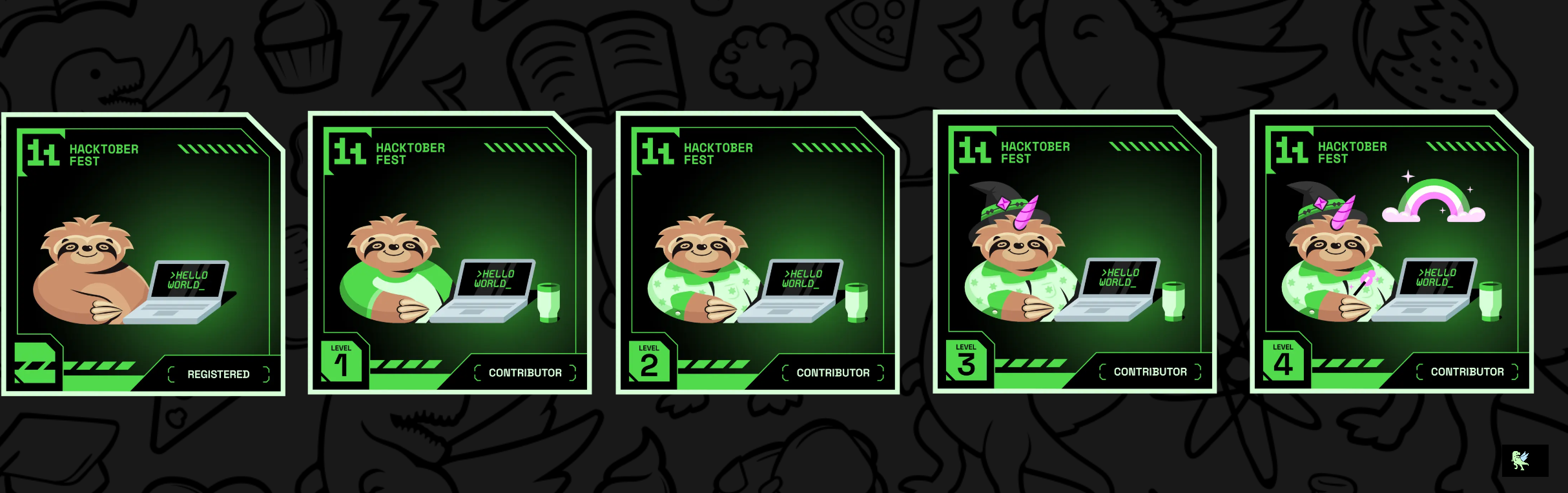 An image of @mithanshuhedau's Holopin badges, which is a link to view their full Holopin profile