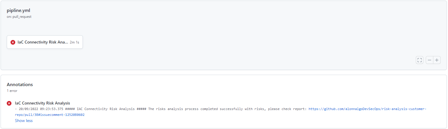 IAC connectivity risk analysis · Actions · GitHub Marketplace · GitHub