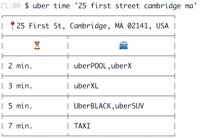 uber-cli