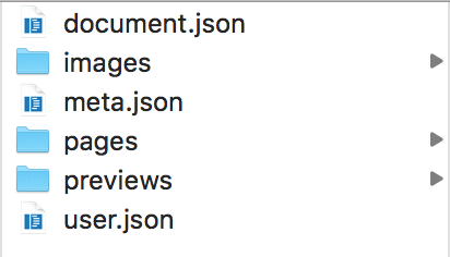.sketch file folder structure