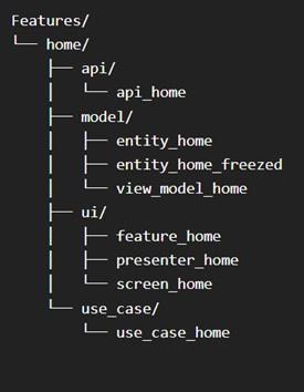 GitHub - sameeraug/clean_architecture: A clean architecture package for ...