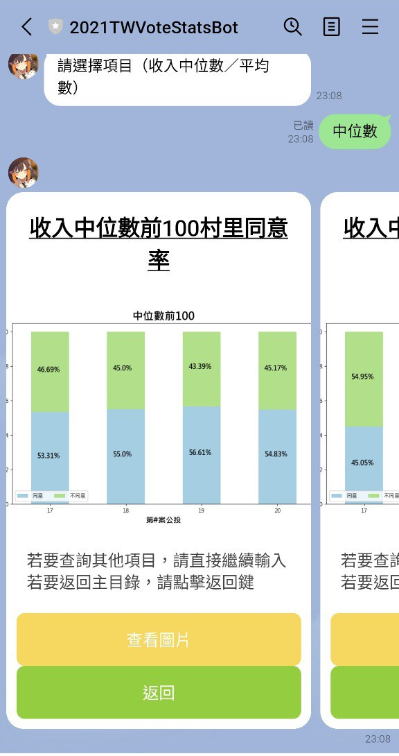 複合資料分析