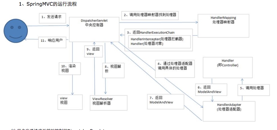 输入图片说明