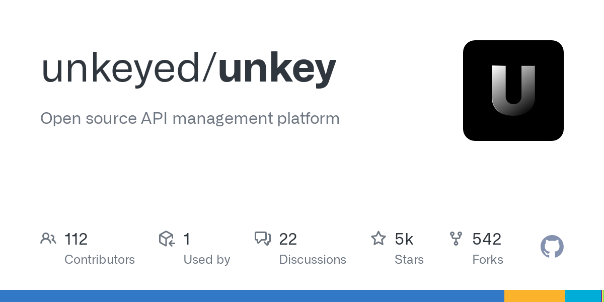 unkeyed / unkey