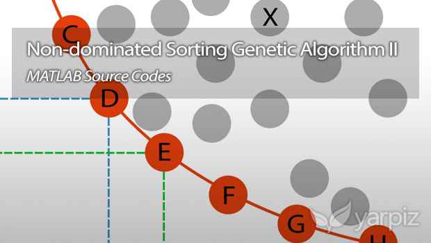 NSGA-II in MATLAB