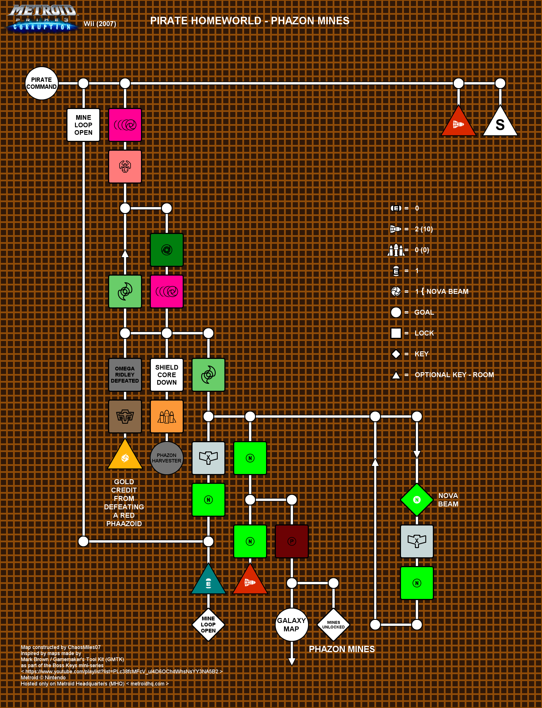 Pirate Homeworld - Phazon Mines