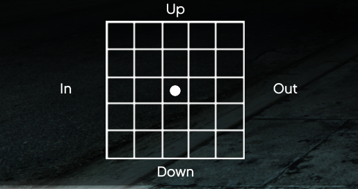 Grid Panel Picture