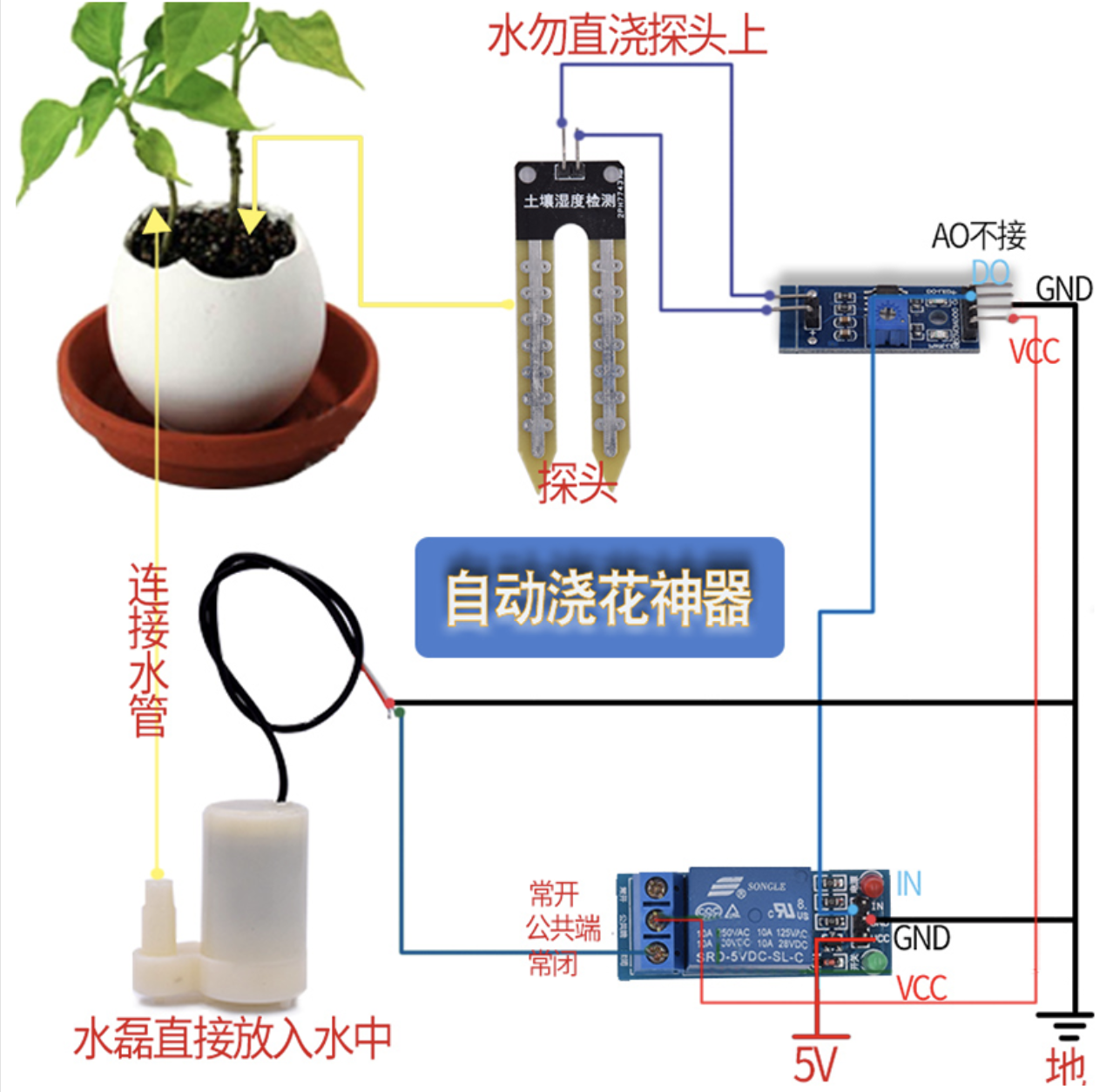 图片描述