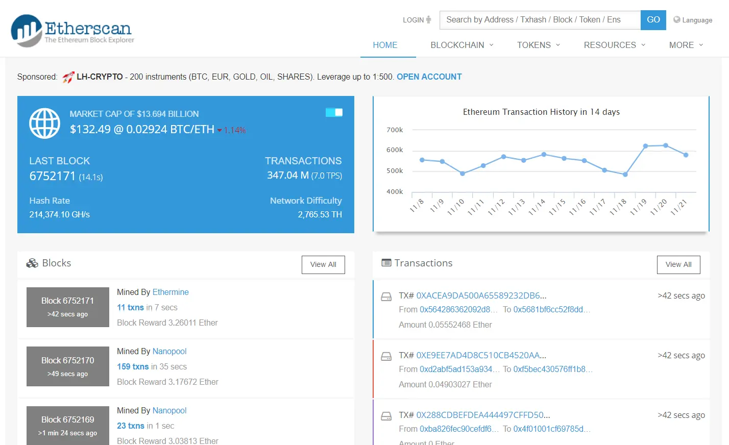 以太坊浏览器etherscan.io