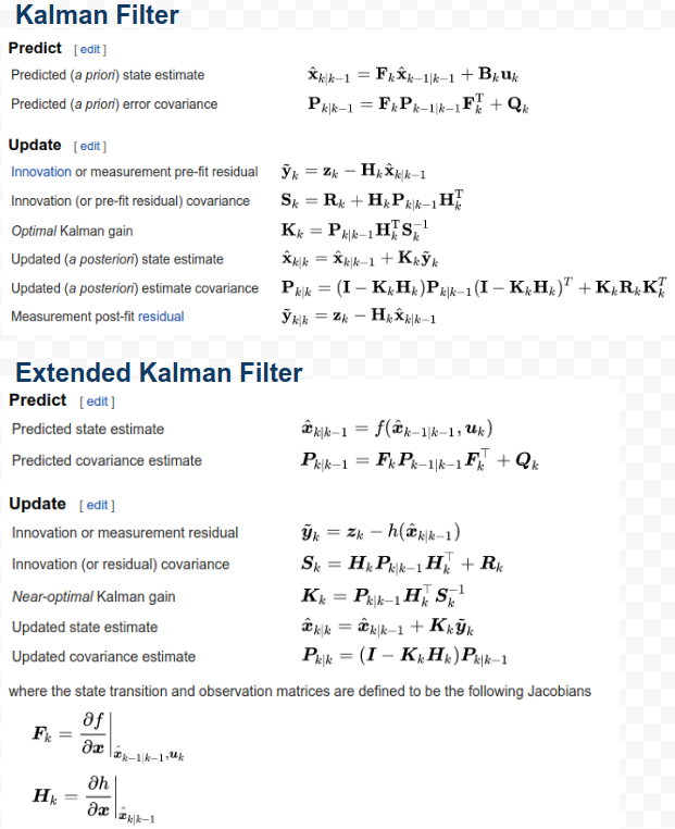 kalman_filter.png