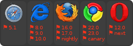 browser support