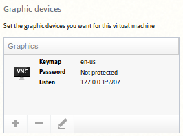 VNC listen port