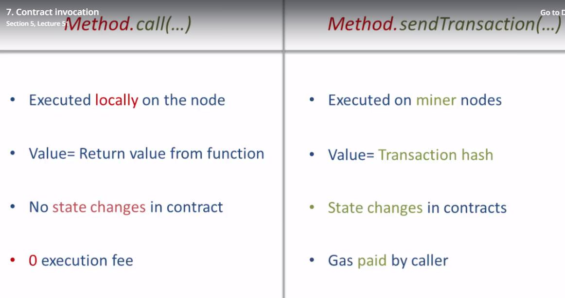 Send-vs-call