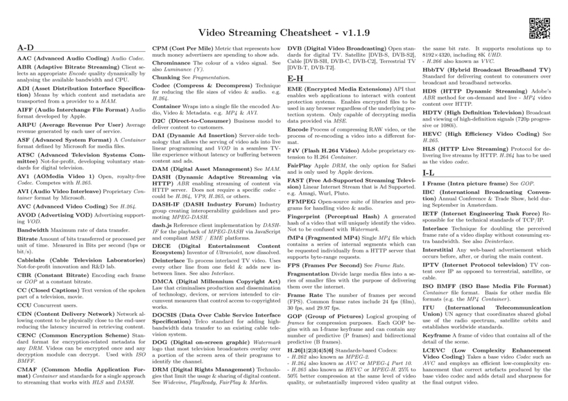 video-tech-cheatsheet