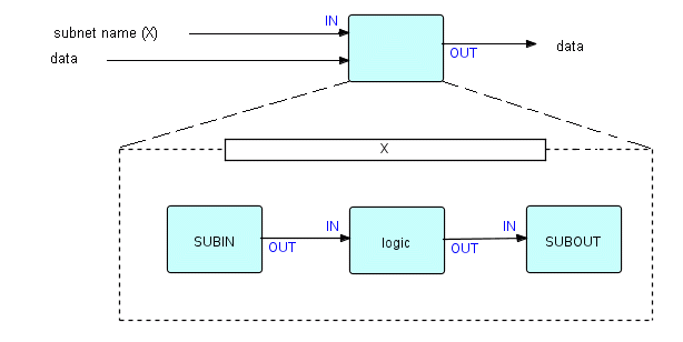 fig7.1