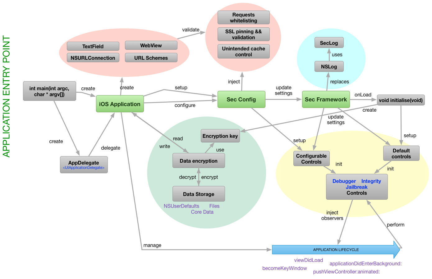 diagramme_new_v4.png