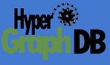 HyperGraphDB