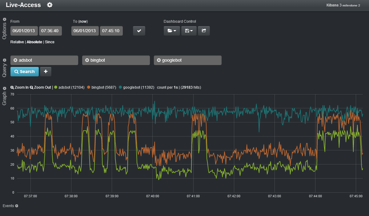 kibana3-multilines-1