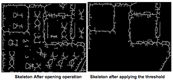 Morph Skel